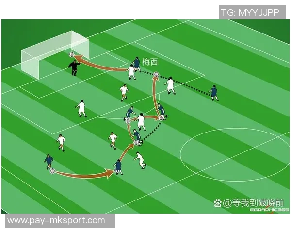 足球小组循环赛精彩纷呈各队争夺晋级名额的激烈对决与策略分析